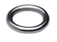 Duotone Metal Ring