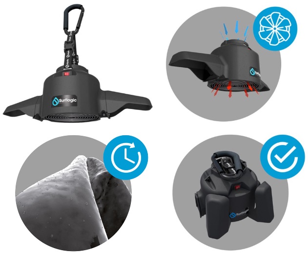 (image for) Surflogic Wetsuit Pro Dryer