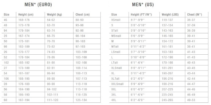 ION Element Shorty SS 2/2 BZ Wetsuit
