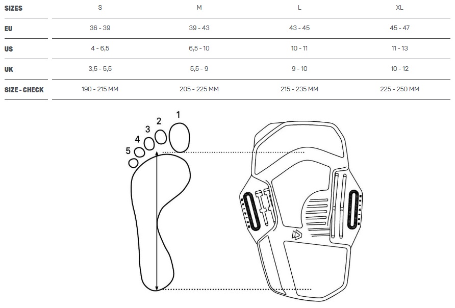 Duotone 2023 Entity Ergo Pad & Strap Combo