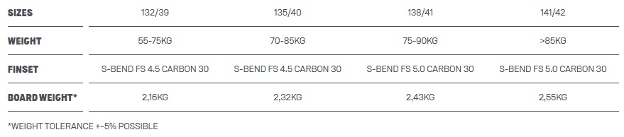 (image for) Duotone 2022 Select SLS - Click Image to Close