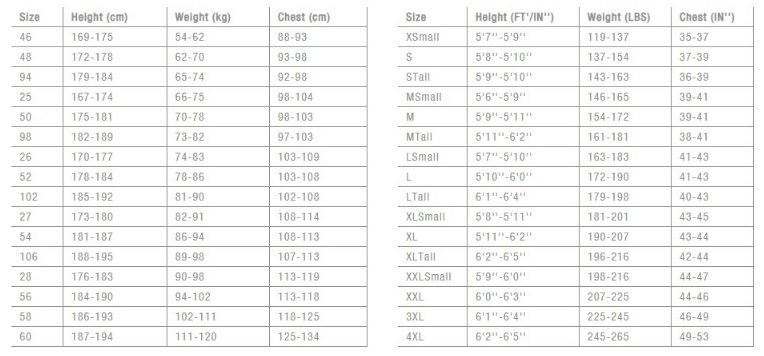 ION 2022 Seek Core 5/4 FZ Wetsuit Black