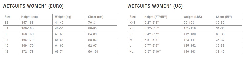 (image for) ION 2022 Amaze Core Semidry 4/3 FZ DL Ladies Wetsuit Black - Click Image to Close