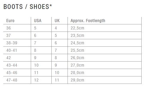 ION 2022 Ballistic Boots 3/2 Internal Split - Click Image to Close