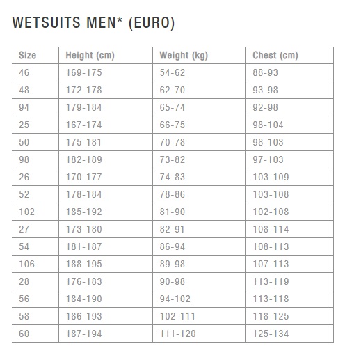 ION 2021 Element 5/4 BZ DL Wetsuit - Click Image to Close