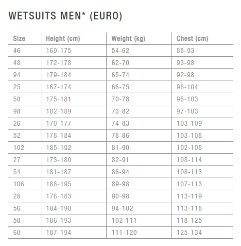 ION 2021 Element 5/4 BZ DL Wetsuit