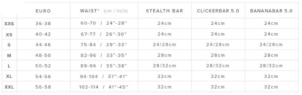 Mystic Majestic Dirty Habits Kitesurf Waist Harness