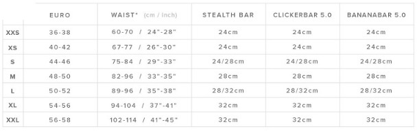 Mystic Warrior X Kitesurf Waist Harness