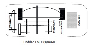 Prolimit Wingfoil Session Travel Board bag - Click Image to Close