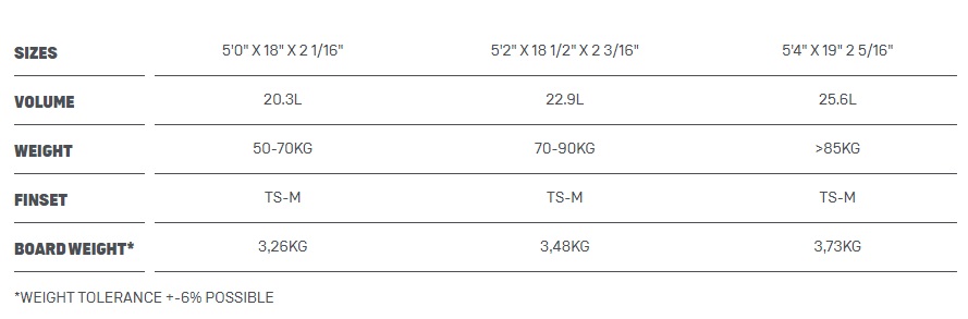 (image for) Duotone 2023/2024 Hybrid SLS - Click Image to Close