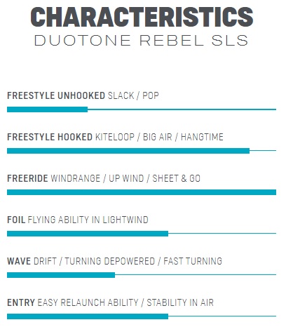 Duotone Rebel SLS 2023