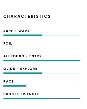 (image for) Fanatic Fly SUP