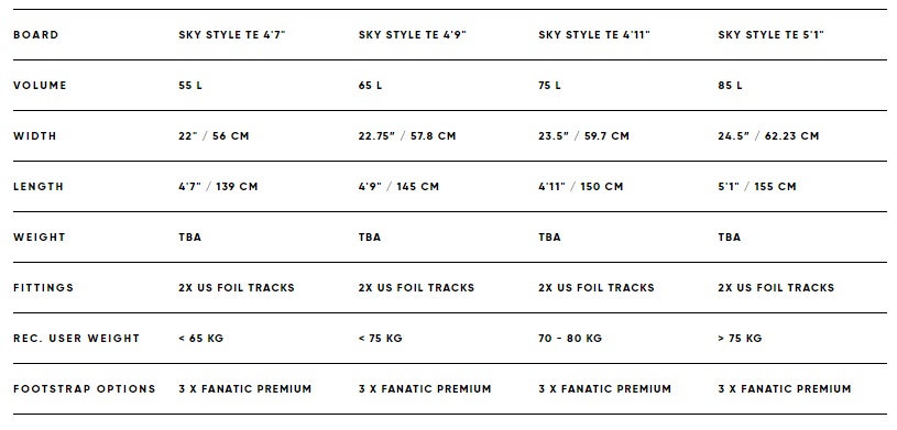 Fanatic Sky Style TE Wing Board 2023 - Click Image to Close