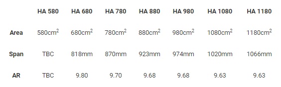 (image for) Armstrong HA Series Front Wing - Click Image to Close