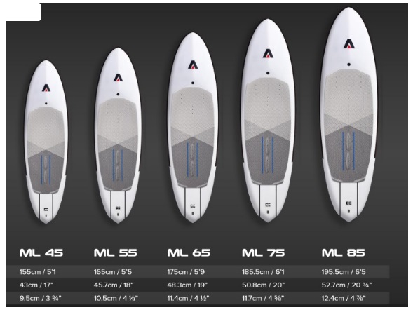 (image for) Armstrong ML Mid Length Wing SUP Foil Board - Click Image to Close