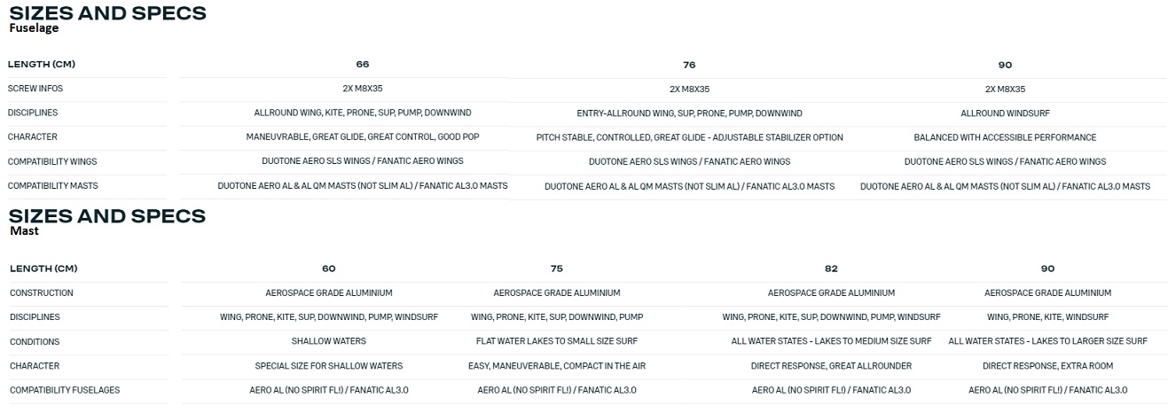 (image for) Duotone Aero Free SLS Wing Foil Set - Click Image to Close