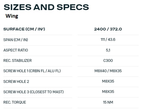 (image for) Duotone Aero Lift Wing Foil Set - Click Image to Close