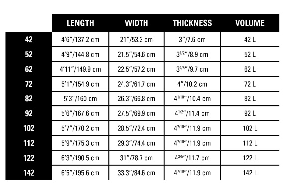 (image for) Naish 2024 Hover Wing Foil Ascend Carbon Ultra Board - Click Image to Close