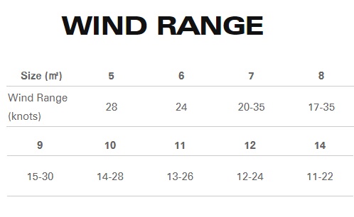 Naish Pivot Nvision 2024 - Click Image to Close