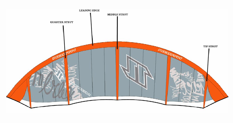 (image for) Duotone Kite Center Strut Bladder - All Kites - Click Image to Close